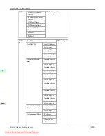 Preview for 948 page of Canon imagePROGRAF iPF8300 User Manual