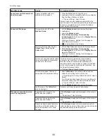 Preview for 38 page of Canon imagePROGRAF iPF8300S Basic Manual