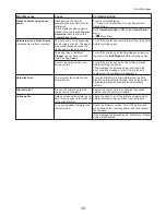 Preview for 39 page of Canon imagePROGRAF iPF8300S Basic Manual