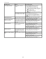 Preview for 42 page of Canon imagePROGRAF iPF8300S Basic Manual