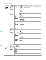 Preview for 954 page of Canon imagePROGRAF iPF8300S User Manual