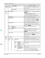 Preview for 964 page of Canon imagePROGRAF iPF8300S User Manual