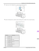 Preview for 1099 page of Canon imagePROGRAF iPF8300S User Manual