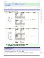 Предварительный просмотр 23 страницы Canon imagePROGRAF iPF8400 Basic Manual