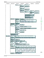 Предварительный просмотр 65 страницы Canon imagePROGRAF iPF8400 Basic Manual