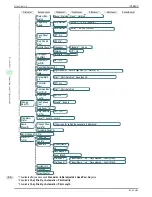 Предварительный просмотр 66 страницы Canon imagePROGRAF iPF8400 Basic Manual
