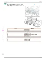 Предварительный просмотр 120 страницы Canon imagePROGRAF iPF8400 Basic Manual