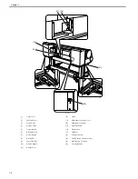 Preview for 16 page of Canon imagePROGRAF iPF8400 Service Manual