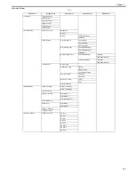 Preview for 35 page of Canon imagePROGRAF iPF8400 Service Manual