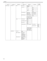 Preview for 36 page of Canon imagePROGRAF iPF8400 Service Manual