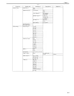 Preview for 37 page of Canon imagePROGRAF iPF8400 Service Manual