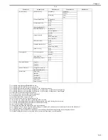 Preview for 39 page of Canon imagePROGRAF iPF8400 Service Manual