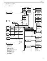 Preview for 67 page of Canon imagePROGRAF iPF8400 Service Manual