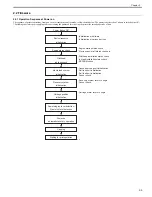 Preview for 71 page of Canon imagePROGRAF iPF8400 Service Manual