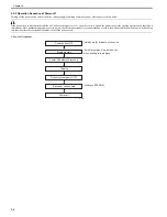 Preview for 72 page of Canon imagePROGRAF iPF8400 Service Manual