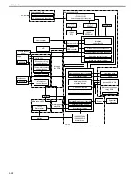 Preview for 94 page of Canon imagePROGRAF iPF8400 Service Manual