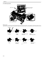 Preview for 100 page of Canon imagePROGRAF iPF8400 Service Manual