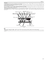 Preview for 103 page of Canon imagePROGRAF iPF8400 Service Manual