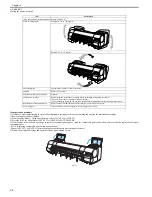 Preview for 118 page of Canon imagePROGRAF iPF8400 Service Manual