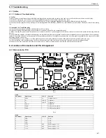 Preview for 181 page of Canon imagePROGRAF iPF8400 Service Manual