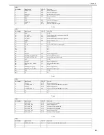 Preview for 185 page of Canon imagePROGRAF iPF8400 Service Manual