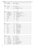 Preview for 186 page of Canon imagePROGRAF iPF8400 Service Manual