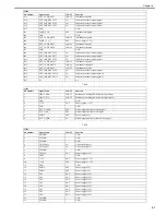 Preview for 187 page of Canon imagePROGRAF iPF8400 Service Manual