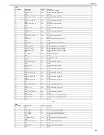 Preview for 189 page of Canon imagePROGRAF iPF8400 Service Manual