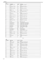 Preview for 190 page of Canon imagePROGRAF iPF8400 Service Manual