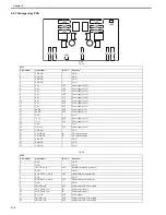 Preview for 192 page of Canon imagePROGRAF iPF8400 Service Manual