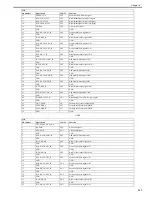 Preview for 193 page of Canon imagePROGRAF iPF8400 Service Manual