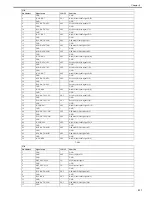 Preview for 197 page of Canon imagePROGRAF iPF8400 Service Manual