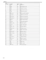 Preview for 200 page of Canon imagePROGRAF iPF8400 Service Manual