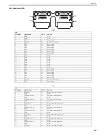 Preview for 201 page of Canon imagePROGRAF iPF8400 Service Manual