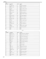 Preview for 202 page of Canon imagePROGRAF iPF8400 Service Manual