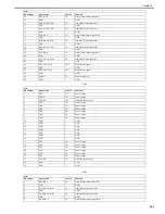 Preview for 203 page of Canon imagePROGRAF iPF8400 Service Manual