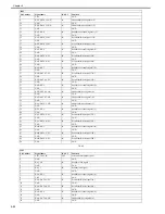 Preview for 204 page of Canon imagePROGRAF iPF8400 Service Manual