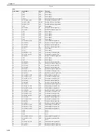 Preview for 206 page of Canon imagePROGRAF iPF8400 Service Manual