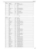 Preview for 207 page of Canon imagePROGRAF iPF8400 Service Manual