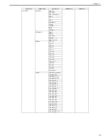 Preview for 223 page of Canon imagePROGRAF iPF8400 Service Manual