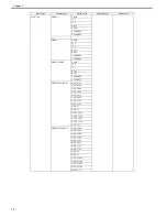 Preview for 226 page of Canon imagePROGRAF iPF8400 Service Manual