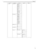 Preview for 227 page of Canon imagePROGRAF iPF8400 Service Manual