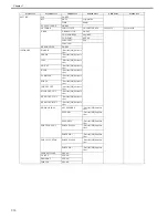 Preview for 228 page of Canon imagePROGRAF iPF8400 Service Manual