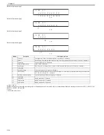 Preview for 230 page of Canon imagePROGRAF iPF8400 Service Manual