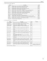 Preview for 239 page of Canon imagePROGRAF iPF8400 Service Manual