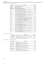 Preview for 240 page of Canon imagePROGRAF iPF8400 Service Manual