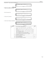 Preview for 243 page of Canon imagePROGRAF iPF8400 Service Manual