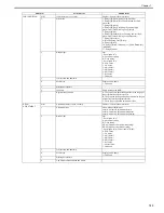 Preview for 257 page of Canon imagePROGRAF iPF8400 Service Manual