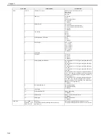 Preview for 258 page of Canon imagePROGRAF iPF8400 Service Manual