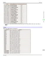 Preview for 529 page of Canon imagePROGRAF iPF8400 User Manual